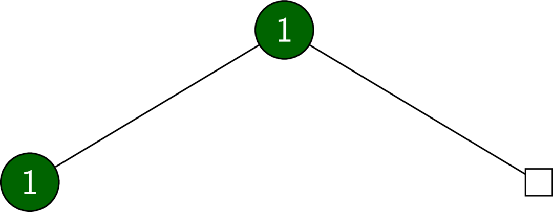 The only leftist tree with 2 nodes.