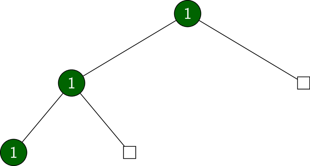 A leftist tree with 3 nodes.
